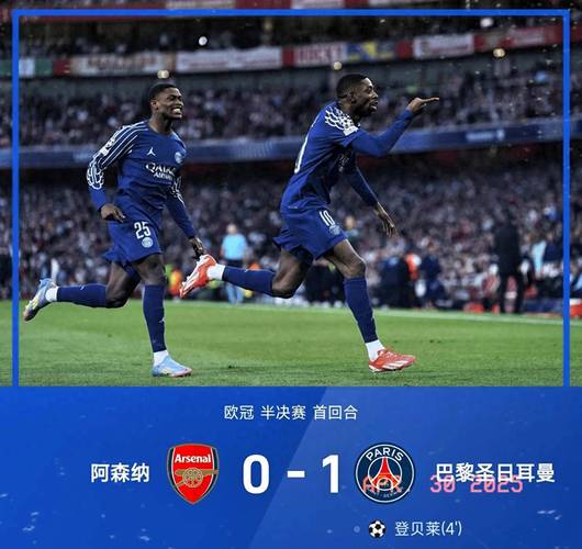 北京时间5月8日凌晨欧冠半决赛次回合：巴黎圣日耳曼2-1胜阿森纳及四大不可思议与三个不争事实