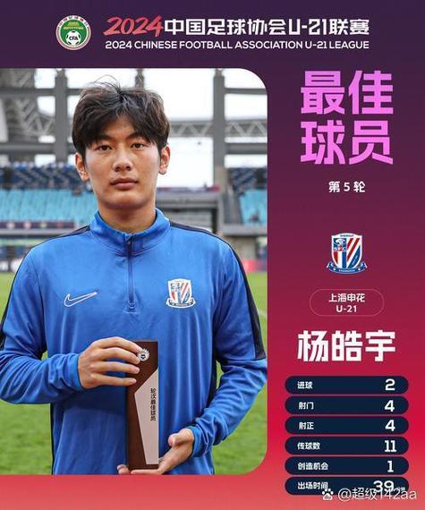申花小将王汉龙三国混血， 13岁前在上海生活，谈梦想与家庭情况