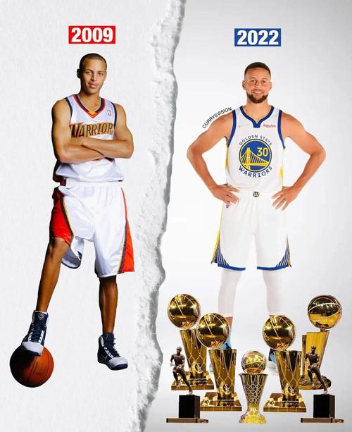 前勇士后卫蒙塔·埃利斯谈斯蒂芬·库里如何跻身NBA历史巨星之列