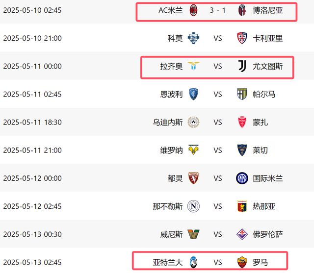 北京时间5月10日凌晨！AC米兰主场3-1逆转博洛尼亚迎3连胜
