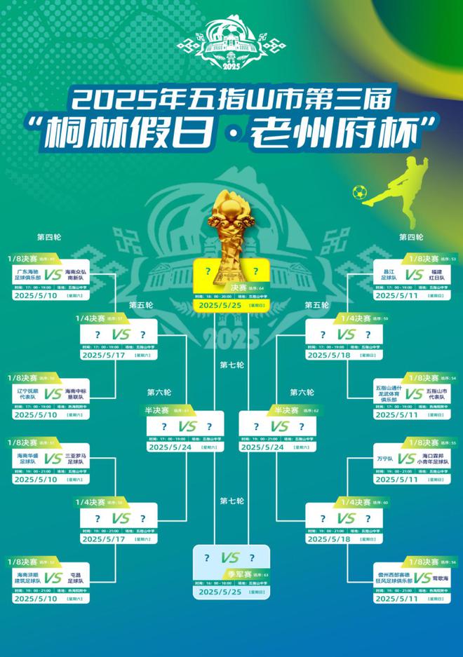 2025 年五指山市第三届桐林假日·老州府杯足球赛淘汰赛激战正酣