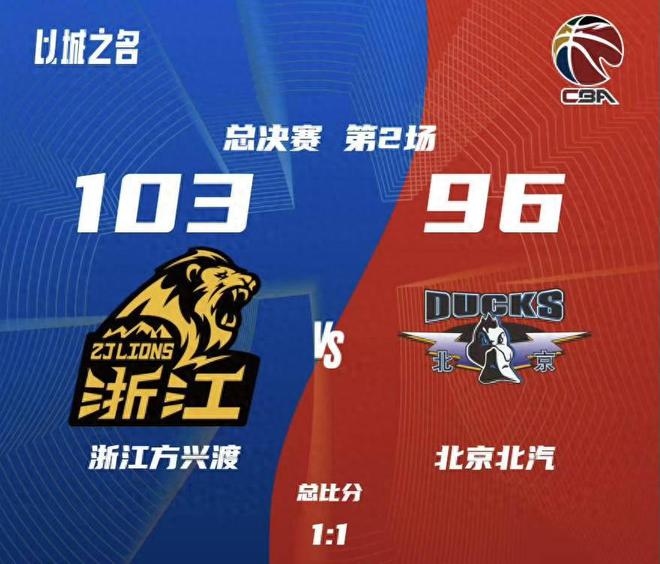 5月9日晚CBA总决赛次回合：广厦男篮首胜终结九连败