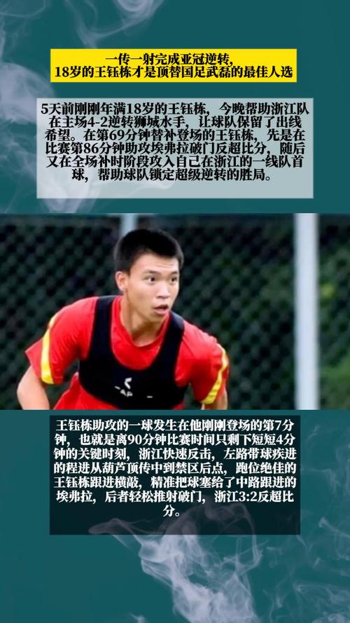 U20国青未晋级世赛虽遗憾，中超赛场王钰栋等选手大放光芒