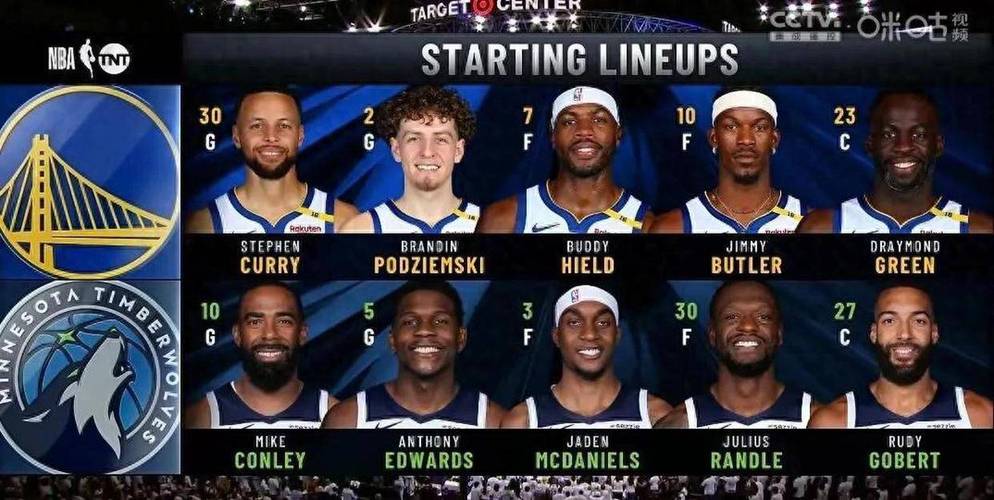 5月11日NBA分区半决赛赛况：3组系列赛均1-2局势，勇士1-2落后森林狼
