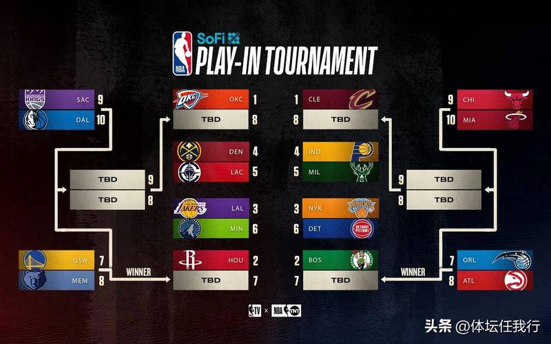 NBA季后赛激战：今日两场赛事赛果及第二轮前3场比分情况