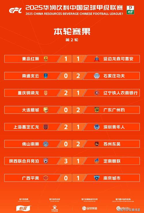 北京时间5月11日中甲第8轮4场对决，重庆铜梁龙5-1大胜广州豹居首