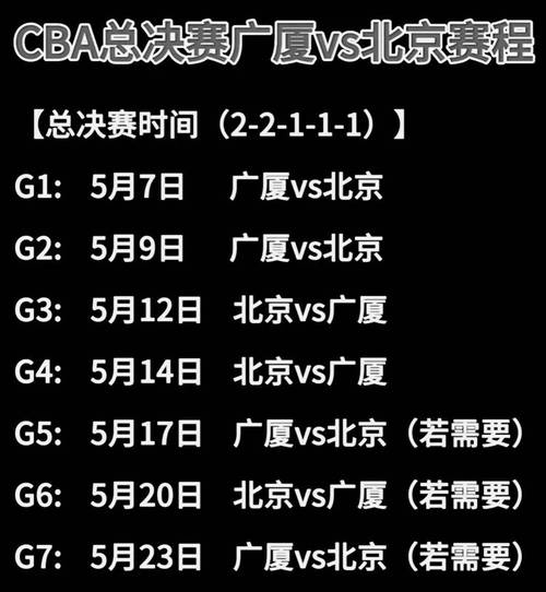 总决赛G2战平后广厦队危险了！G3、G4客场作战需万全准备