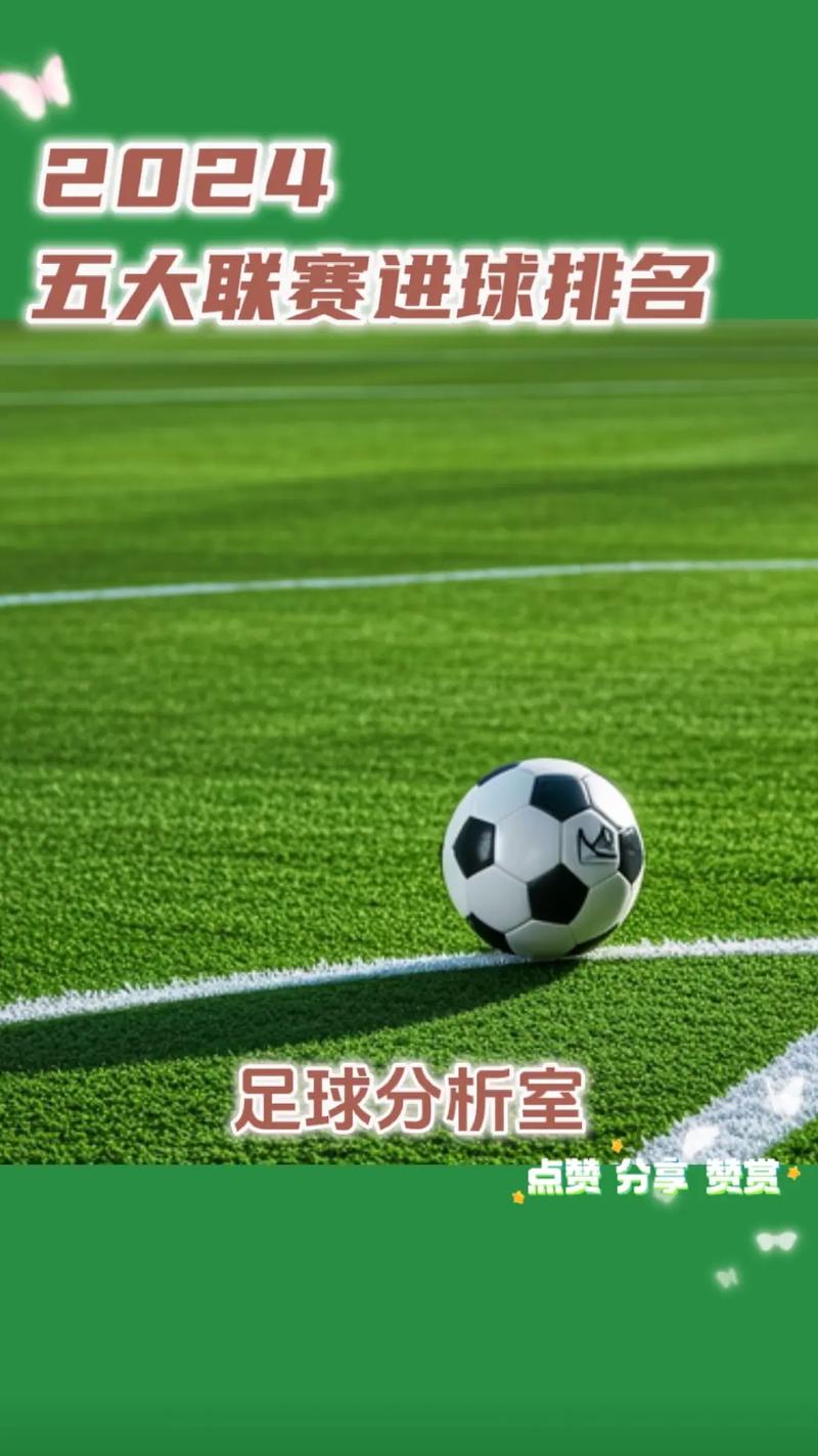 2024-25赛季欧洲足坛：五大联赛进球与助攻总和前10球员揭晓